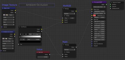 Using Ambient Occlusion Textures in 2.8 Eevee? - Materials and Textures - Blender Artists Community