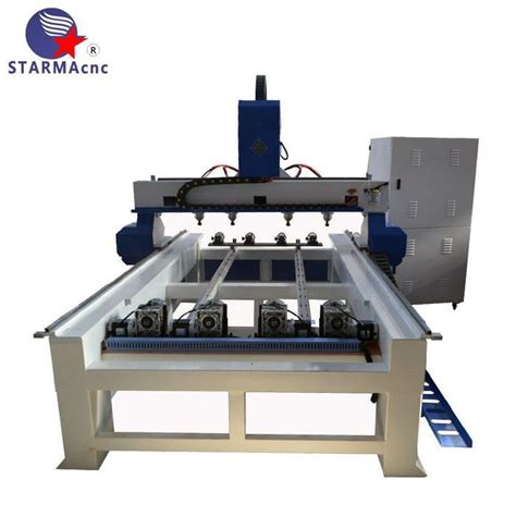 China Cnc Router With Rotary Axis Manufacturers Suppliers Factory