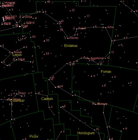 Eridanus (constellation) - Alchetron, the free social encyclopedia