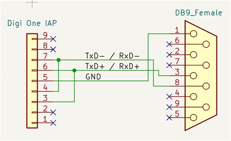 Rs Half Duplex Rs To Modbus Communication Electrical