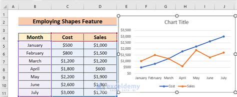 How To Add Vertical Line In Excel Graph 6 Suitable Examples