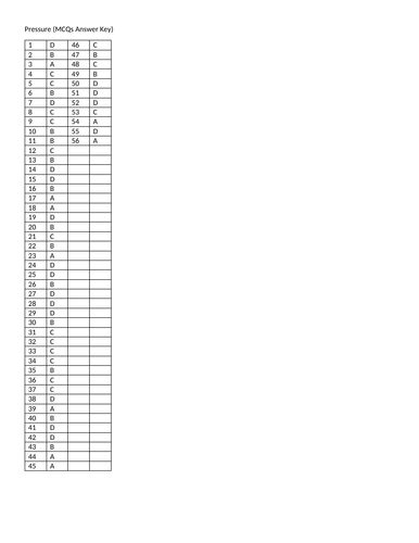 Pressuremcqs 0625 Igcse Classified Worksheet With Answers Teaching