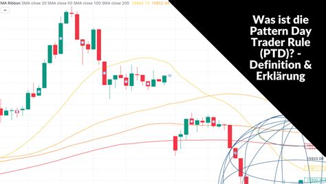 Was Ist Die Pattern Day Trader Rule Erklärung