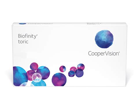 Toryczne Soczewki Kontaktowe Biofinity Toric CooperVision Poland