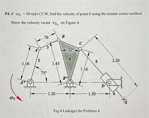 Solved P4 If ω2 50rad sCCW find the velocity of point E Chegg