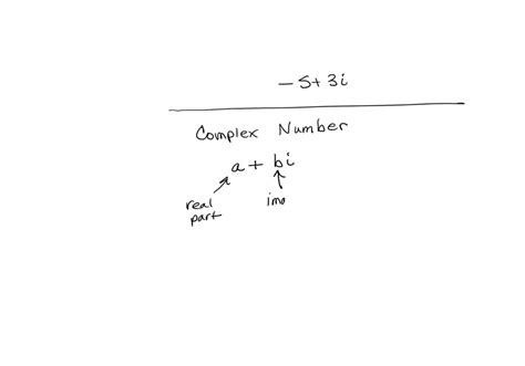 Solved Find The Real And Imaginary Parts Of The Complex Number I