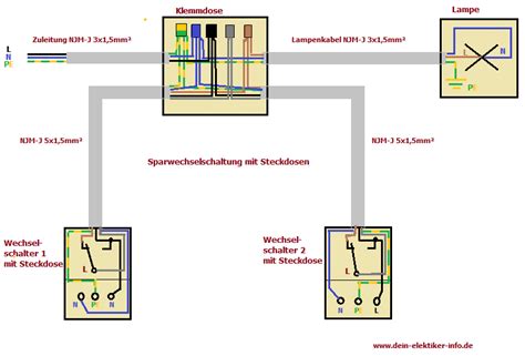 Wechselschaltung Physik Erklarung Wiring Diagram