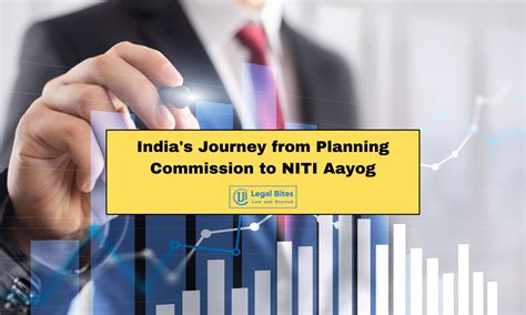 Industrial Production Productivity In India Journey From Planning