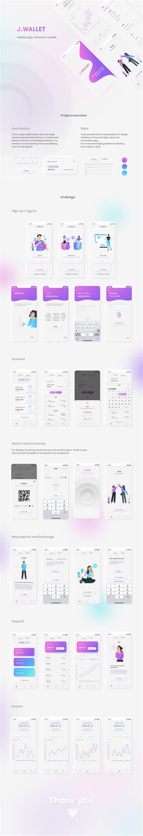 Cryptocurrency app. Etherium wallet on Behance