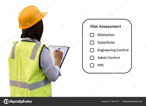 Hazard Identification Risk Assessment Concept Safety Work Place