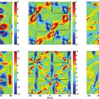 Snapshots of the vertical vorticity ω z upper row colours shades