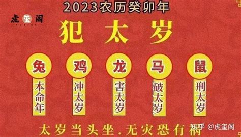 2023犯太岁的五大生肖是什么？犯太岁该怎么化解？ 知乎