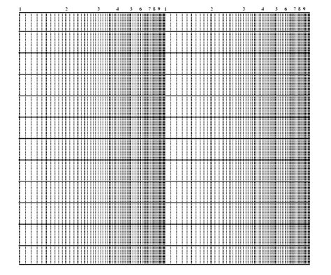 Semi Log Graph Paper