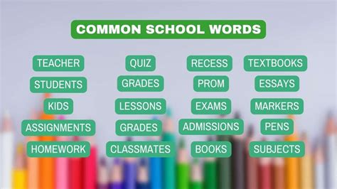 Over 100 School Words Vocabulary For School Capitalize My Title