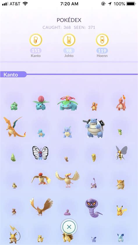 Slideshow: Pokemon Go: Current Pokedex