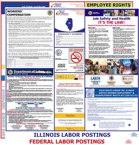 2025 Illinois State Federal Labor Law Posters