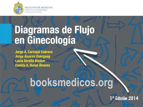 GINECOLOGIA Y OBSTETRICIA UDocz