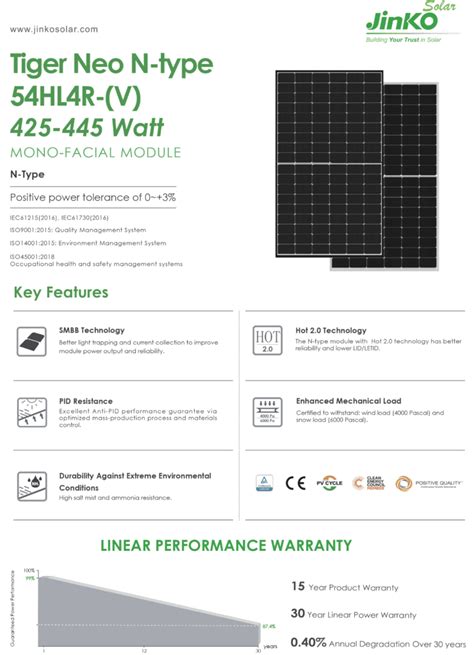 Jinkosolar Jkm440n 54hl4r V Sunfixcz