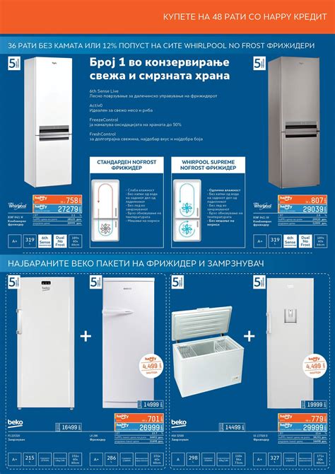 Neptun - Промоција на бела техника, клима уреди, мали... | Facebook