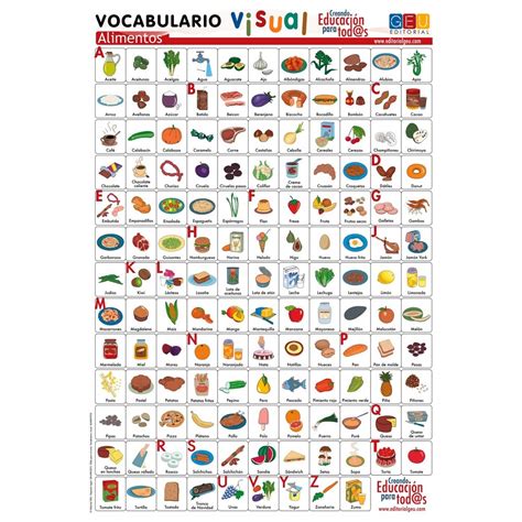 L Mina De Vocabulario Visual Alimentos Editorial Geu Amazon Fr Livres