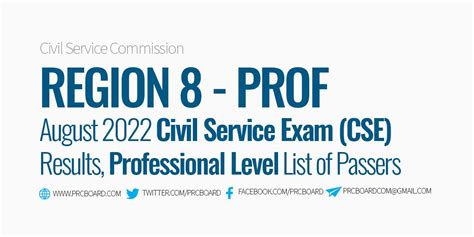 Region 8 Passers August 2022 Civil Service Exam Cse Results Professional