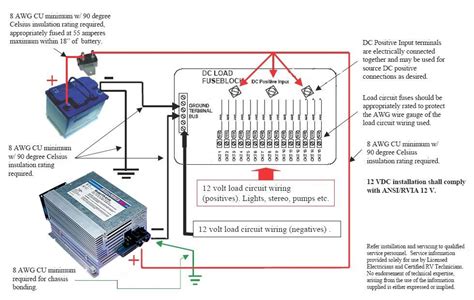 Rv Generator Breaker Box Wiring Diagram Install Whole House