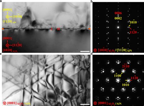 Microstructure Of The Alnal2o3 Heterointerface Ab Cross Sectional Tem