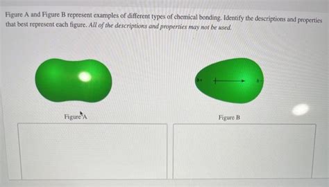 Solved Figure A And Figure B Represent Examples Of Different