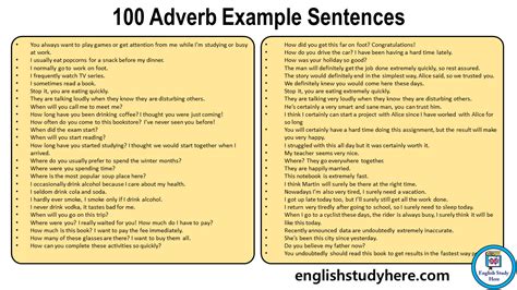 100 Adverb Example Sentences - English Study Here