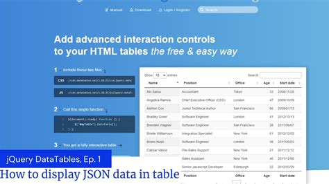 Json Data Table Example Brokeasshome