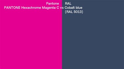 Pantone Hexachrome Magenta C Vs RAL Cobalt Blue RAL 5013 Side By Side