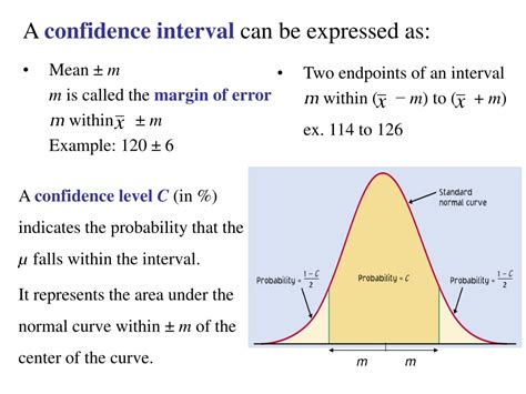 Ppt Introduction To Inference Estimating With Confidence Powerpoint