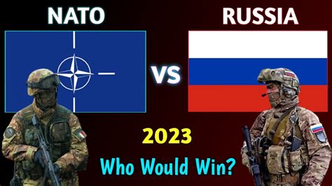 NATO Vs Russia Military Power Comparison 2023 Russia Vs NATO Power