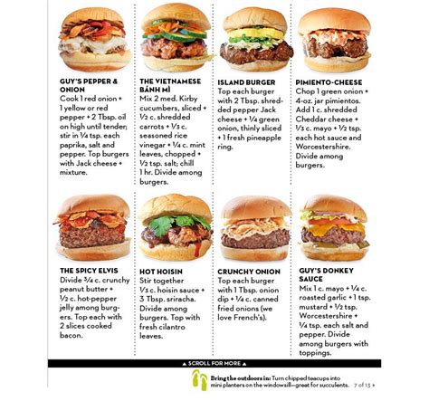 Different Burger Toppings