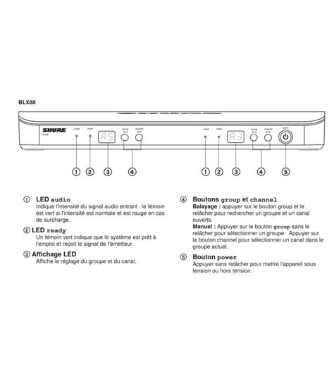 Shure - Blx288e-pg58 M17 Systèmes Sans Fil Micro - Hurricanemusic.fr