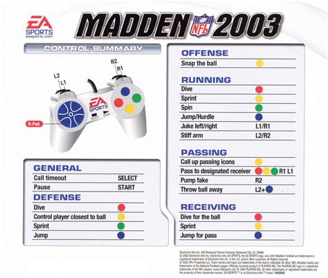 Madden NFL 2003 cover or packaging material - MobyGames