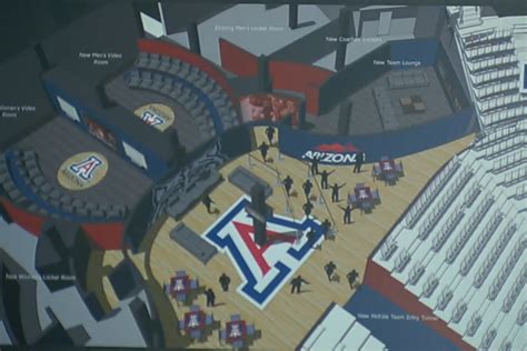 Arizona basketball: McKale Center to undergo $30 million renovation - Arizona Desert Swarm