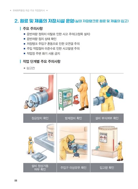 유해화학물질 취급 주요 작업절차서 화관법자료 가온세이프