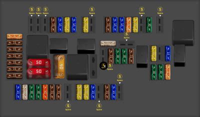 Mercedes Benz Glk Fuse Box Diagram Startmycar