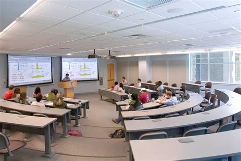 Temple University – Alter Hall, Fox School of Business – Michael Graves