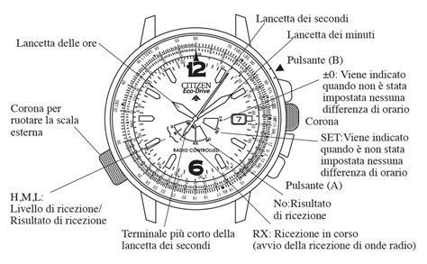 Citizen Watch Italy Manuale D Uso Citizen H466