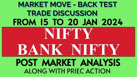 Nifty And Bank Nifty Market Move 15 To 20 Jan 2024 Post Market Analysis