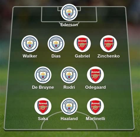 Manchester City V Arsenal Your Combined Xi Revealed Bbc Sport