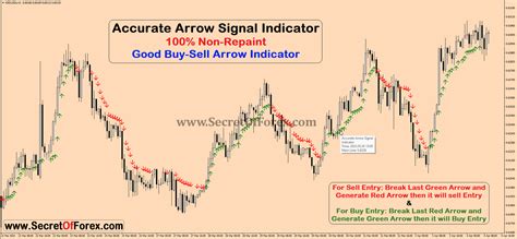 Accurate Arrow Signal Indicator