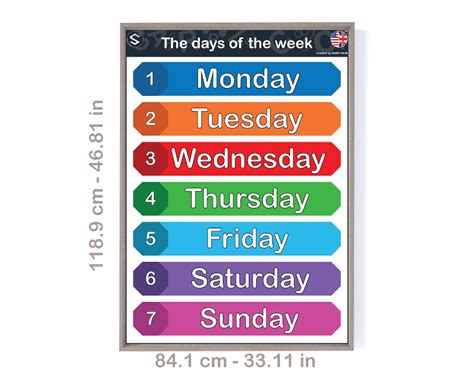 English The Days Of The Week Large Wall Poster For Classroom Decoration