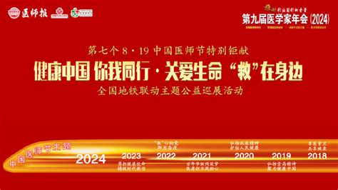 致敬第七个中国医师节健康中国 你我同行・关爱生命 ‘救在身边中国新浪新闻