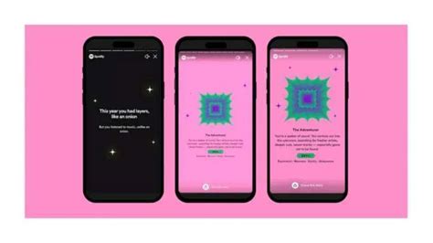 Cara Share Spotify Wrapped 2022 Di Media Sosial Ini Fitur Terbarunya