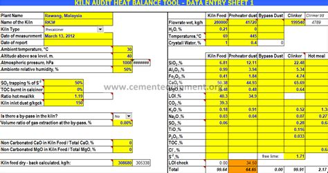 Most Complete Professional Kiln Heat Balance Calculation Last Sheet