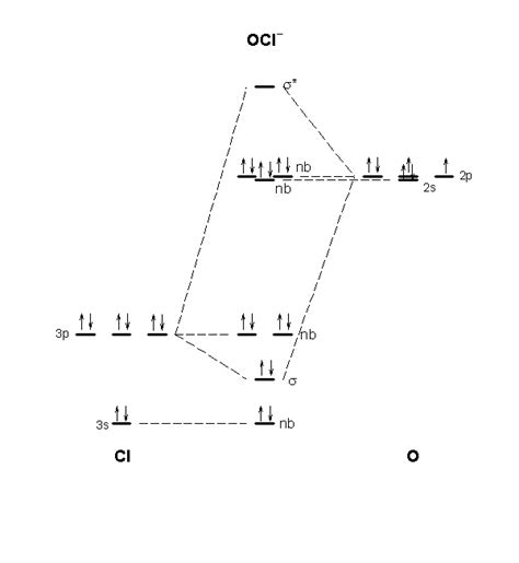 Molecular Structure Practice Problems Answers