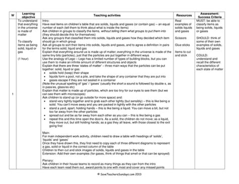 States Of Matter Lesson Plan Ppoint And Worksheet Teaching Resources